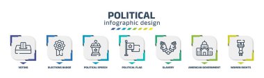 political infographic design template with voting, elections badge with a star, political speech, political flag, slavery, american government building, women rights icons. can be used for web,