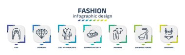 fashion infographic design template with coif, diamond, coat with pockets, summer hat with a flower, pajamas, high heel shoes, lingerine icons. can be used for web, banner, info graph.