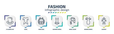fashion infographic design template with cylinder hat, tunic, book bag, summer dress, wool scarf, women drees, hazmat icons. can be used for web, banner, info graph.