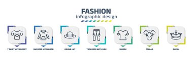 fashion infographic design template with t shirt with heart, sweater with hood and pocket, round hat, trousers side pockets, unisex, collar, royal icons. can be used for web, banner, info graph.