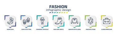 fashion infographic design template with warm sock, pair of mittens, femenine trakcsuit, high heel boots, sweater with hood, precious stone, closed briefcase icons. can be used for web, banner, info