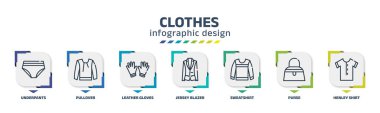 clothes infographic design template with underpants, pullover, leather gloves, jersey blazer, sweatshirt, purse, henley shirt icons. can be used for web, banner, info graph.