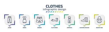 clothes infographic design template with jeans, drees, boxers, flat shoes, jumpsuit, leather chelsea boots, bucket bag icons. can be used for web, banner, info graph.