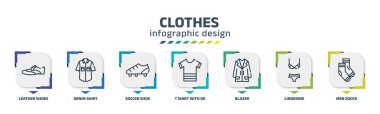 clothes infographic design template with leather shoes, denim shirt, soccer shoe, t shirt with de, blazer, lingerine, men socks icons. can be used for web, banner, info graph.