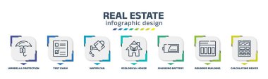real estate infographic design template with umbrella protection, test exam, water can, ecological house, charging battery status, rounded building shape, calculating device icons. can be used for