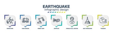 earthquake infographic design template with horse ride, tank wagon, robot arm, zeppelin, female call center agent, wat phrakaew, tsunami icons. can be used for web, banner, info graph.