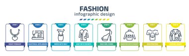 fashion infographic design template with heart pendant, electrical appliances, dress with belt, coat with pockets, high heel shoes, sweater pocket, man printing, leather jacket icons. can be used