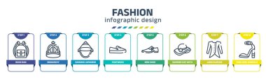 fashion infographic design template with book bag, monarchy, samurai japanese hat, footwear, men shoe, summer hat with a flower, long sleeves, high heel sandals icons. can be used for web, banner,