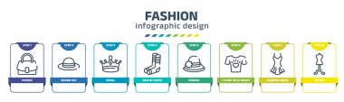 fashion infographic design template with purses, round hat, royal, pair of socks, fedora, t shirt with heart, summer dress, tailor icons. can be used for web, banner, info graph.