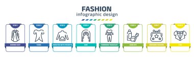 fashion infographic design template with women coat, tunic, sweater with pockets, coif, femenine trakcsuit, hair dye, feminine fashion handbag for money, tux icons. can be used for web, banner, info