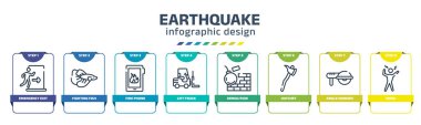 earthquake infographic design template with emergency exit, fighting fish, fire phone, lift truck, demolition, hatchet, angle grinder, panic icons. can be used for web, banner, info graph.