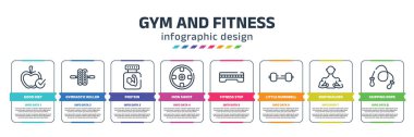 gym and fitness infographic design template with good diet, gymnastic roller, protein, iron shoot, fitness step, little dumbbell, bodybuilder, skipping rope icons. can be used for web, banner, info