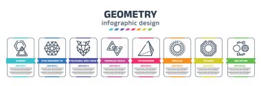 geometry infographic design template with synergy, star ornament of triangles, polygonal wolf head, triangles couple, tetrahedron, circular, polygon, reflection icons. can be used for web, banner,