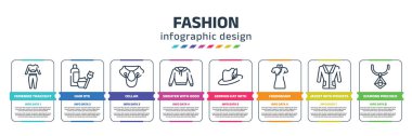 fashion infographic design template with femenine trakcsuit, hair dye, collar, sweater with hood, german hat with small feather, cheongsam, jacket pockets, diamond precious stone icons. can be used