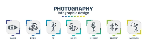 Photography Infographic Design Template Carging Chroma Red Eye Spotlight Contrast — Stockový vektor