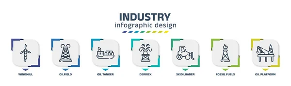 Industry Infographic Design Template Windmill Oilfield Oil Tanker Derrick Skid — Stockvector