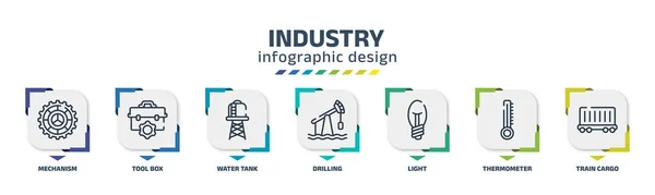 Industry Infographic Design Template Mechanism Tool Box Water Tank Drilling — Stockový vektor