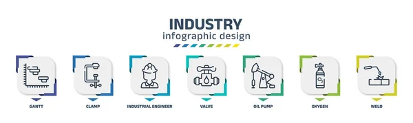 Industry Infographic Design Template Gantt Clamp Industrial Engineer Valve Oil — Stockvector