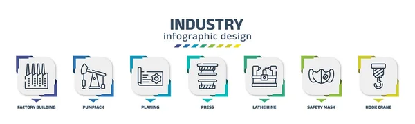 Industry Infographic Design Template Factory Building Pumpjack Planing Press Lathe — стоковый вектор