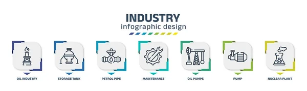 Industry Infographic Design Template Oil Industry Storage Tank Petrol Pipe — Stockový vektor