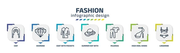 Fashion Infographic Design Template Coif Diamond Coat Pockets Summer Hat — Stockvector