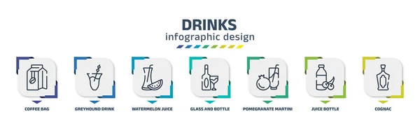 Drinks Infographic Design Template Coffee Bag Greyhound Drink Watermelon Juice — Stockvektor
