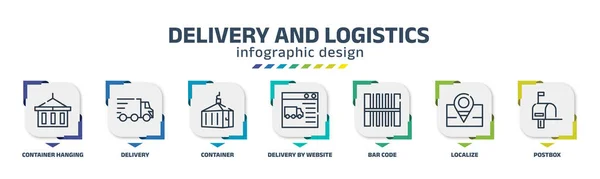 Delivery Logistics Infographic Design Template Container Hanging Delivery Container Delivery — Vettoriale Stock