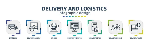 Delivery Logistics Infographic Design Template Cargo Bus Delivery Safety Zip — Vettoriale Stock
