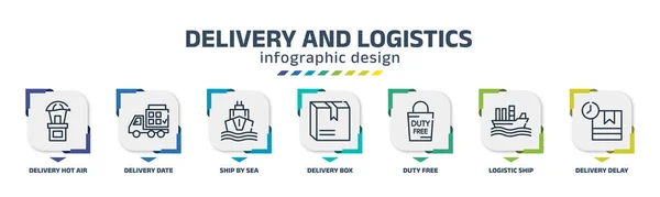 Delivery Logistics Infographic Design Template Delivery Hot Air Balloon Delivery — Vettoriale Stock