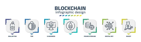 Blockchain Infographic Design Template Dollar Tag Tor Business Pound Sterling - Stok Vektor