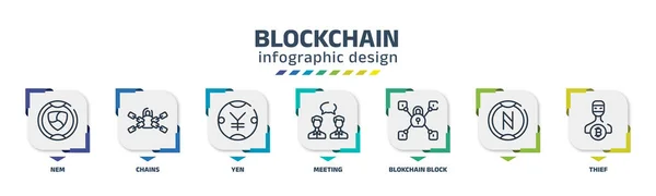 Blockchain Infographic Design Template Nem Chains Yen Meeting Blokchain Block — Vector de stock