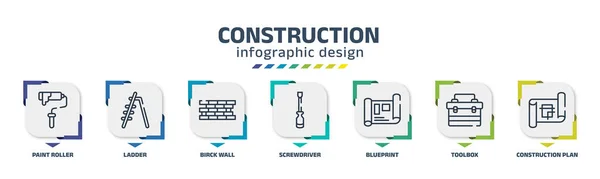 Construction Infographic Design Template Paint Roller Ladder Birck Wall Screwdriver — Vector de stock