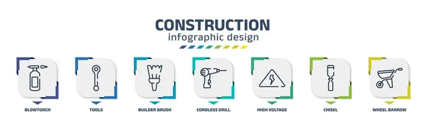 Construction Infographic Design Template Blowtorch Tools Builder Brush Cordless Drill — 图库矢量图片