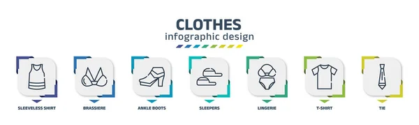 Clothes Infographic Design Template Sleeveless Shirt Brassiere Ankle Boots Sleepers — Stockvector