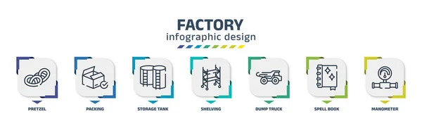 Factory Infographic Design Template Pretzel Packing Storage Tank Shelving Dump — 图库矢量图片