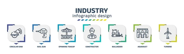 Industry Infographic Design Template Circular Saw Nail Gun Spinning Teacup — Vettoriale Stock
