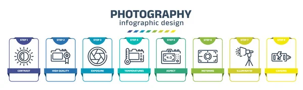 Photography Infographic Design Template Contrast High Quality Exposure Temperatures Aspect — 图库矢量图片