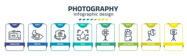 Photography Infographic Design Template Resolution Red Eye Chroma Blur Spotlight — 图库矢量图片