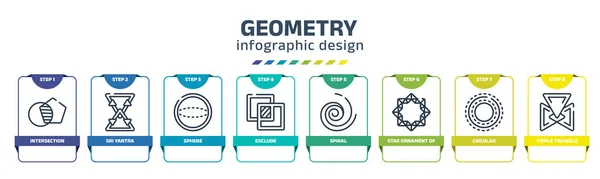 Geometry Infographic Design Template Intersection Sri Yantra Sphere Exclude Spiral — 图库矢量图片