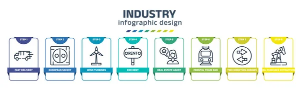 Industry Infographic Design Template Fast Delivery European Socket Wind Turbines — стоковый вектор