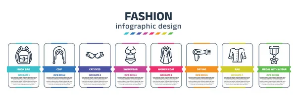 Fashion Infographic Design Template Book Bag Coif Cat Eyes Swimwear — Stockvector