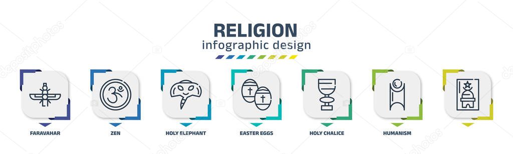 religion infographic design template with faravahar, zen, holy elephant, easter eggs, holy chalice, humanism,   icons. can be used for web, banner, info graph.