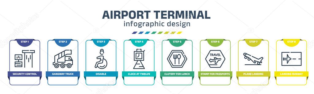 airport terminal infographic design template with security control, gangway truck, disable, clock at twelve o'clock, clutery for lunch, stamp for passports, plane landing, landing runway icons. can