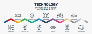 technology infographic design template with horizontal film strip, wired connection, big old microphone, electric light bulb, worlwide news, ecologic bulb, video game controller, black eye, video