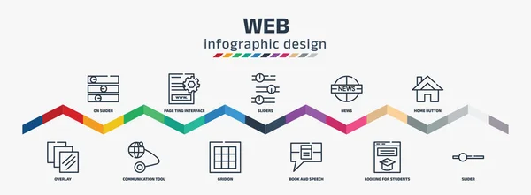 Web Infographic Design Template Slider Overlay Page Ting Interface Communication — 图库矢量图片