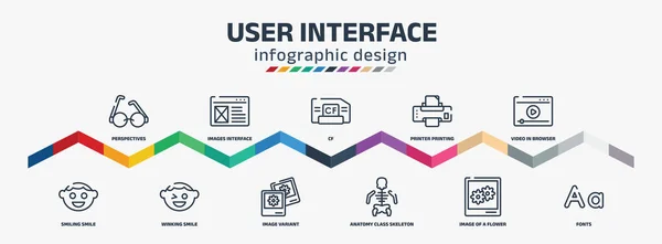 User Interface Infographic Design Template Perspectives Smiling Smile Images Interface — Vetor de Stock