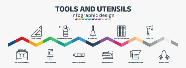 Tools Utensils Infographic Design Template Basic Square Bag Big Handle — Stockvector