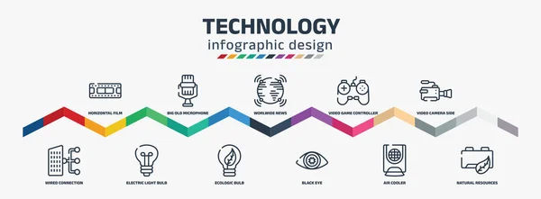Technology Infographic Design Template Horizontal Film Strip Wired Connection Big — 图库矢量图片