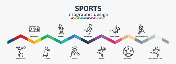 sports infographic design template with soccer field, powerlifting, baseball, kendo, ice skating, hockey, horse racing, aerobics, unicycling hockey, mixed martial arts icons. can be used for web,