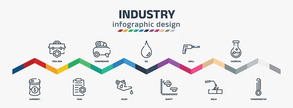 Industry Infographic Design Template Tool Box Currency Compressor Task Oil — 图库矢量图片